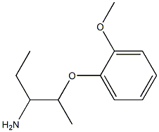 1-ethyl-2-(2-methoxyphenoxy)propylamine 结构式