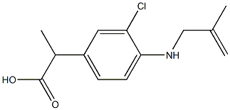 2-[3-Chloro-4-(methallylamino)phenyl]propionic acid 结构式