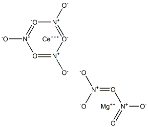 Magnesium cerium(III) nitrate 结构式