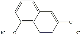 Dipotassium 1,6-naphthalenediolate 结构式