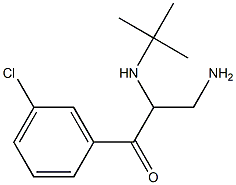 Bupropion Amine Impurity 结构式