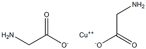 Copper(II) diglycine 结构式