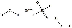 Erbium(III) orthophosphate dihydrate 结构式