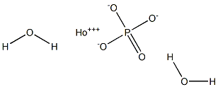 Holmium(III) orthophosphate dihydrate 结构式