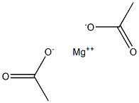 Magnesium acetate 结构式