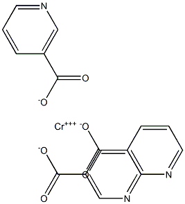 CHROMIUMTRINICOTINATE 结构式