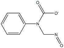 NITROSOMETHYLPHENYLCARBAMATE 结构式