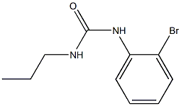 1-(2-bromophenyl)-3-propylurea 结构式