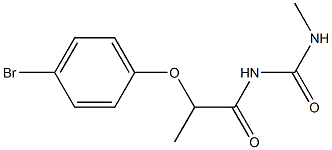 1-[2-(4-bromophenoxy)propanoyl]-3-methylurea 结构式