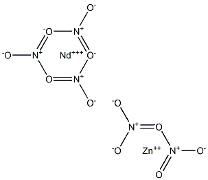 Zinc neodymium nitrate 结构式