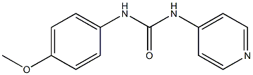 1-[(4-Methoxyphenyl)]-3-(pyridin-4-yl)urea 结构式