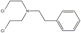 N,N-Bis(2-chloroethyl)benzeneethanamine 结构式