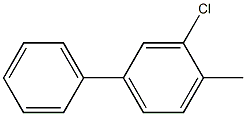 3-氯-4-甲基联苯 结构式