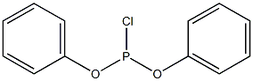 Chlorophosphonous acid diphenyl ester 结构式