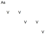 Pentavanadium arsenic 结构式