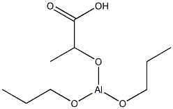 Dipropoxy(1-carboxyethoxy)aluminum 结构式