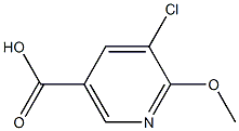 5-氯-6-甲氧基烟酸 结构式