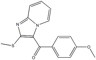 (4-methoxyphenyl)[2-(methylsulfanyl)imidazo[1,2-a]pyridin-3-yl]methanone 结构式