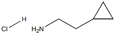 环丙基乙胺盐酸盐 结构式