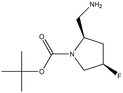 tert-butyl (2R,4R)-2-(aminomethyl)-4-fluoropyrrolidine-1-carboxylate 结构式