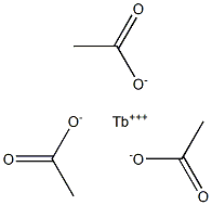 Terbium(III) acetate 结构式