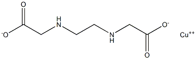 COPPERETHYLENEDIAMINE-N,N'-DIACETICACID 结构式