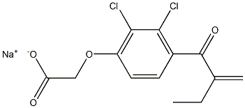 Ethacrynate Sodium 结构式