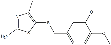 5-[(3,4-dimethoxybenzyl)thio]-4-methyl-1,3-thiazol-2-amine 结构式