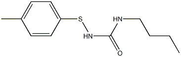 1-Butyl-3-(p-tolylthio)urea 结构式