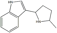 3-(5-Methyl-2-pyrrolidinyl)-1H-indole 结构式