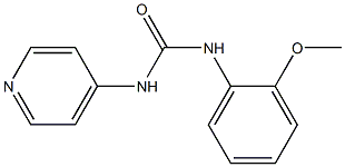1-[(2-Methoxyphenyl)]-3-(pyridin-4-yl)urea 结构式