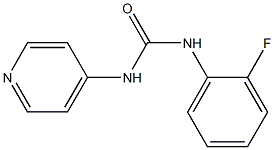 1-[(2-Fluorophenyl)]-3-(pyridin-4-yl)urea 结构式