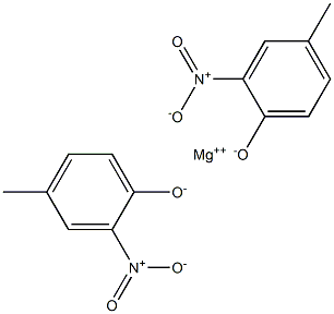 Magnesium bis(4-methyl-2-nitrophenolate) 结构式
