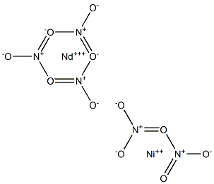 Nickel neodymium nitrate 结构式