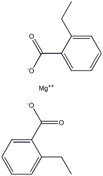 Bis(2-ethylbenzoic acid)magnesium salt 结构式