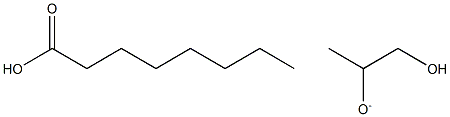 辛癸酸单甘油酯 结构式