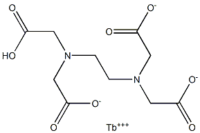 Terbium(III) hydrogen EDTA 结构式