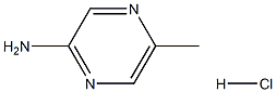 2-AMINO-5-METHYLPYRAZINE HCL 结构式