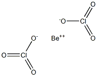 BERYLLIUM CHLORATE 结构式