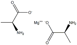 Magnesium di(L-alpha-alanine) 结构式