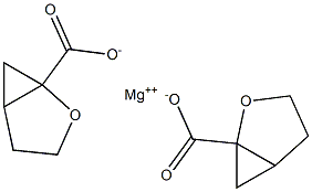 Magnesium diethylene glycolate 结构式