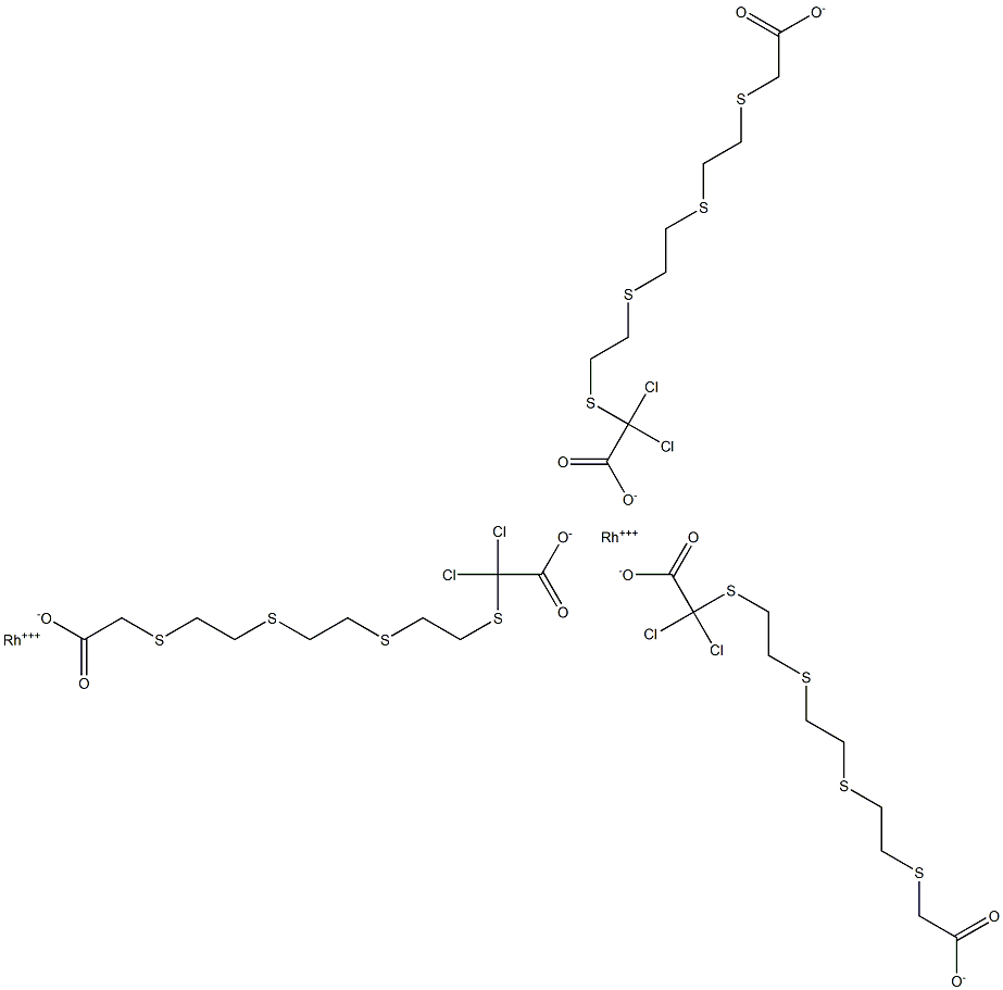 dichloro(2,5,8,11-tetrathiadodecane-1,12-dicarboxylic acid)rhodium(III) 结构式