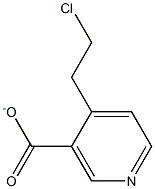 2-CHLOROETHYLNICOTINATE 结构式