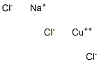 COPPER(II)SODIUMCHLORIDE 结构式