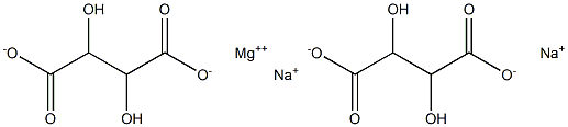 酒石酸鎂鈉 结构式