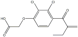 Ethacrynoc Acid 结构式