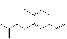 4-methoxy-3-[(2-methylprop-2-enyl)oxy]benzaldehyde 结构式