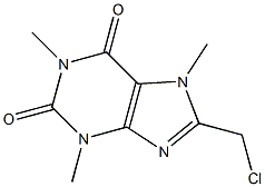 8-(chloromethyl)-1,3,7-trimethyl-3,7-dihydro-1H-purine-2,6-dione 结构式
