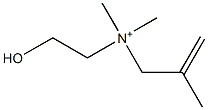 (2-Hydroxyethyl)dimethyl(2-methylallyl)aminium 结构式