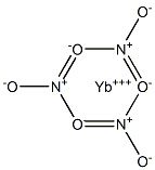 Ytterbium nitrate 结构式